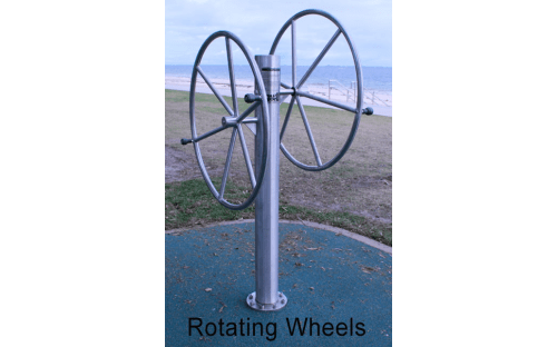 Rotating Wheels