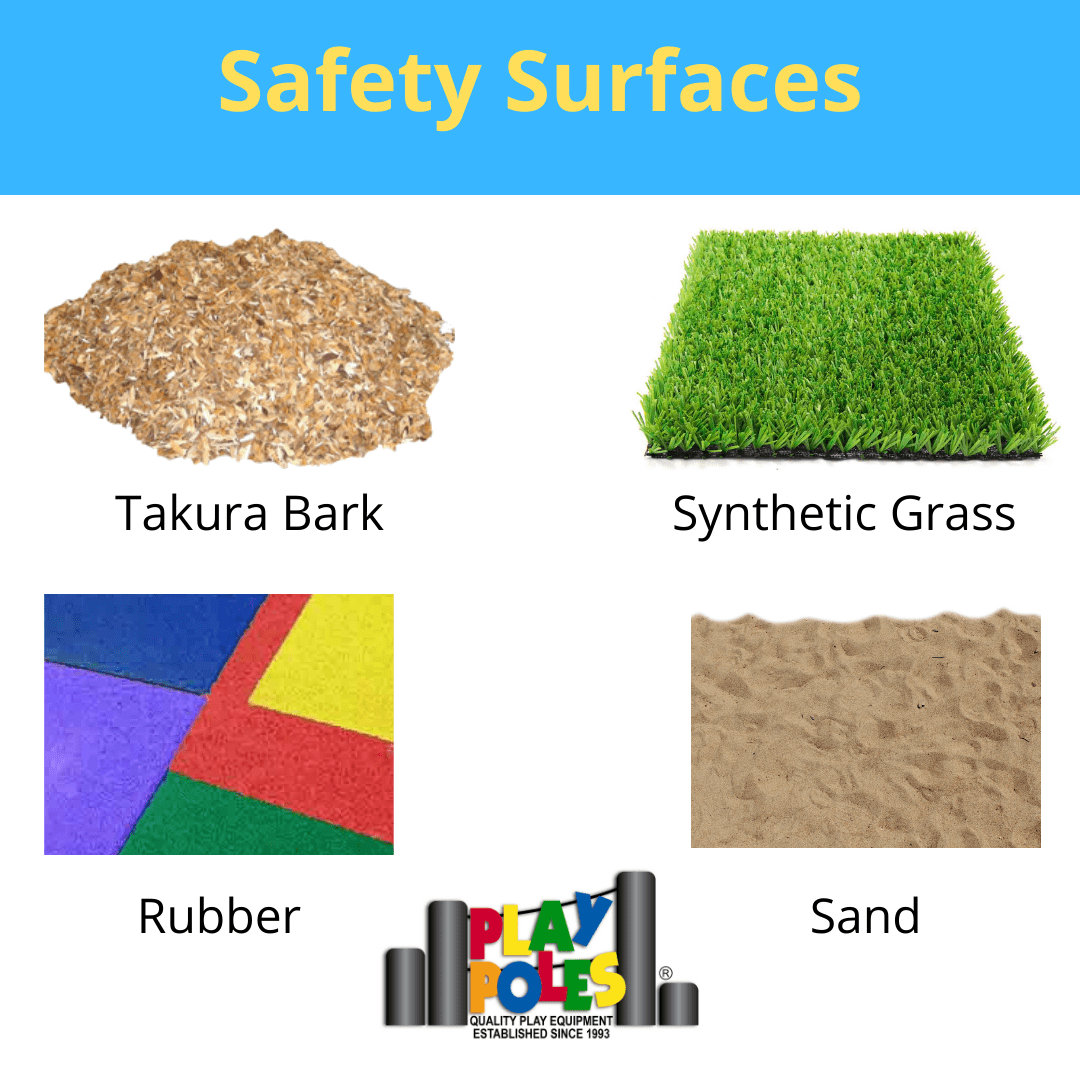 safety surfaces